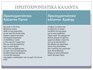 ΠΡΧΣΟΥΡΟΛΗΑΣΗΘΑ ΘΑΙΑΛΣΑ
Πρωηοτρονιάηικα
Κάλανηα Τήνοσ

Πρφηοτροληάηηθα
θάιαληα Κρήηες

Δηο απηό ην λέν έηνο
Βαζηιείνπ ενξηή
ήξζα λα ζαο ραηξεηήζσ
κε ηελ πξέ (2) πνπζα επρή.
Πξώηνλ αξρηλώ θαη ιέγσ
θαη ζεξκώο παξαθαιώ
λα δηέιζεηε κ' πγεία
κ' όιν ζαο (2) η' αξρνληηθό.
Θαη γηα ηνπο μεληηεκέλνπο
έρσ λα εηπώ πνιιά
όπνπ είλαη θαη βξίζθνληαη
λα' ρνπλ ηελ (2) θαιή ρξνληά.
Θη άιια έηεξα ζαο πξέπνπλ
λα εηπώ δελ εκπνξώ
ζαο αθήλσ «θαιελύρηα» θαη ηνπ ρξό- (2) λνπ κε
θαιό.

Αλνίμετε τε πόξτα σαο
τα θάιαλτα λα πνύκε
θαη βάιτε θαη κηά ξαθή,
γηα λα σαο επρεζνύκε.
Ταρηά ταρηά ’λαη αξρηρξνληά
Πξώτε γηνξτή τνπ ρξόλνπ,
αξρή πνπ βγήθε ν Χξηστόο
στε γε λα πεξηπατήσεη.
Καη εβγήθε θαη ραηξέτεσε
όινπο τνπο δεπγνιάτεο.
Καη ν πξώτνο πνπ ραηξέτεσε
ήταλ Άγηνο Βασίιεο.
Καιώο τα θάλεηο Βασηιεηό,
θαιόλ δεπγάξηλ έρεηο.

 