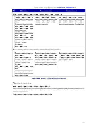 Консалтинговая группа «БизпланиКо», www.bizplan.ru , vip@bizplan.ru , ()

№

Хххххххх

Ххххххххххххх

Ххххххххххх

Хххххххххххххххххххххххххххххххххххххххххххххххххххххххххх
Ххххххххххххххххххххх Ххххххххххххххххххххххххх
ххххххххххххххххххххх хххххххххххххххххххххххххх
хххх.
хххххххххххххххххххххххххх
Ххххххххххххххххххххх ххххххххххххххх.
ххххххххххххххххххххх
ххххххххххххххххххххх
ххххххххххххх,
ххххххххххххххххххххх
ххххххххххххх,
х.х.
ххххххххххххххххххххх
ххххххххххххххххххххх
хххххххххххххх
(хххххххх,
ххххххххххххх).

Хххххххххххххххххххххххххххххх
хххххххххххххххххххххххххххххх
хххххххххххххххххххххххххххххх
хххххххххххххххххх-ххххххххххх.

Ххххххххххххххххххххххххххххххххххххххххххххххххххххххххх
Ххххххххххххххххххххх
ххххххххххх,
ххххххххххххххххххх,
ххххххххххххххххххххх
хххххххххххххххххх
(ххххх),
ххххххххххххххххххххх
ххх.
ххххххххххххххххххххх
ххххххххххххххххххххх
ххххххххххххххх.

Ххххххххххххххххххххххххх
хххххххххххххххххххххххххх
ххххххххххххххххххххххххх,
хххххххххххххххххххххххххх
хххххххххххххххххххххххххх
ххххххххххххххххххххххххх.

Хххххххххххххххххххххххххххххх
хххххххххххххххххххххххххххххх
хххххххххххххххххххххххххххххх
ххххххххххххххххх.

Таблица 56. Анализ организационных рисков

Хххххххххххххххххх
Хххххххххххххххххххххххххххххххххххххххххххх,
ххххххххххххххххххххххххххххххххххххххххххххххххххххххххххххххххххххххххххххххххххххх
ххххххххххххххххх.
Хххххххххххххххххххххххххххххххххххххххххххххх:

116

 