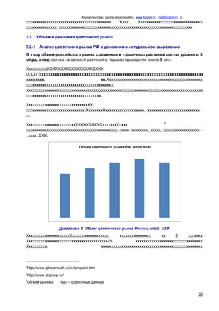Консалтинговая группа «БизпланиКо», www.bizplan.ru , vip@bizplan.ru , ()

хххххххххххххххххххххххххххххххххххххххххх
"Хххх".
ХххххххххххххххххххххххХхххххххххххххххххххххх, хххххххххххххххххххххххххххххххххххххххххххххххххххххххххххххххххх
2.2
2.2.1

Объем и динамика цветочного рынка
Анализ цветочного рынка РФ в денежном и натуральном выражении

В году объем российского рынка срезанных и горшечных растений достиг уровня в $,
млрд. в год,причем на сегмент растений в горшках приходится около $ млн.
ХхххххххххХХХХХХХХХХХХХХХХХХХХХ
(ХХХ) 2 ххххххххххххххххххххххххххххххххххххххххххххххххххххххххххххххххххххххххх
хххххххх.
хх.Ххххххххххххххххххххххххххххххххххххххххххххххх,
ххххххххххххххххххххххххххххххххххххххххххх,
Ххххххххххххххххххххххххххххххххххххххххххххххххххххххххххххххххххххххххххххххххххххххх
ххххххххххххххххххххххххххххххххххххх.
ХхххххххххххххххххххххххххххххХХ,
ххххххххххххххххххххххххххххх.ХхххххххХххххххххххххххххххх, хххххххххххххххххххххххххх хх.
3
ХхххххххххххххххххххххххХХХХХХХХХХхххххххХхххх
,
ххххххххххххххххххххххххххххххххххххххххххххх,-,хххх. хххххххх, ххххх, хххххххххххххххххх –
,хххх. ХХХ.

Объем цветочного рынка РФ, млрд.USD

Диаграмма 3. Обьем цветочного рынка России, млрд. USD

4

ХххххххххххххххххххххХхххххххххххххххххх,
ххххххххххххххх,
хх
$
,хх,хххх.
Хххххххххххххххххххххххххххххххххххххххх-%
ххххххххххххххххххххххххххххххххх.
Хххххххххх,
хххххххххххххххххххххххххххххххххххххххххххххххххх,

2

http://www.globalreach.ru/o-kompanii.htm

3

http://www.drgroup.ru/

4

Объем рынка в

году – оценочные данные

20

 