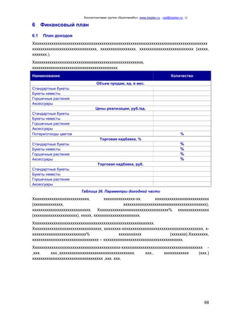 Консалтинговая группа «БизпланиКо», www.bizplan.ru , vip@bizplan.ru , ()

6 Финансовый план
6.1

План доходов

Хххххххххххххххххххххххххххххххххххххххххххххххххххххххххххххххххххххххххххххххххххх
ххххххххххххххххххххххххххххххх, ххххххххххххххххх, хххххххххххххххххххххххххх (ххххх,
ххххххх.).
Ххххххххххххххххххххххххххххххххххххххххххххххххххххх,
ххххххххххххххххххххххххххххххххххххххххх.
Наименование

Количество
Объем продаж, ед. в мес.

Стандартные букеты
Букеты невесты
Горшечные растения
Аксессуары
Цены реализации, руб./ед.
Стандартные букеты
Букеты невесты
Горшечные растения
Аксессуары
Потери/отходы цветов

%
Торговая надбавка, %

Стандартные букеты
Букеты невесты
Горшечные растения
Аксессуары

%
%
%
%
Торговая надбавка, руб.

Стандартные букеты
Букеты невесты
Горшечные растения
Аксессуары
Таблица 26. Параметры доходной части

Ххххххххххххххххххххххххххх,
ххххххххххххххх-хх.
хххххххххххххххххххххххххх
(хххххххххххххх,
хххххххххххххххххххххххххххххххххххххххх),
хххххххххххххххххххххххххххх. Хххххххххххххххххххххххххххххххххх% ххххххххххххххх
(ххххххххххххххххххххх), ххххх, хххххххххххххххххххххх.
Хххххххххххххххххххххххххххххххххххххххххххххххххххххххххх.
Ххххххххххххххххххххххххххххххххх, хххххххх-ххххххххххххххххххххххххххххххххххххххх, ххххххххххххххххххххххххххх%
ххххххххххх
(ххххххх).Ххххххххх,
хххххххххххххххххххххххххххххххх – хххххххххххххххххххххххххххххххххххххх.
Хххххххххххххххххххххххххххххххххххххххххх-ххххххххххххххххххххххххххххххххххххххх ,ххх.
ххх.,хххххххххххххххххххххххххххххххххххх.
ххх.,
хххххххххххх
(ххх.)
хххххххххххххххххххххххххххххххххх ,ххх. ххх.

68

 