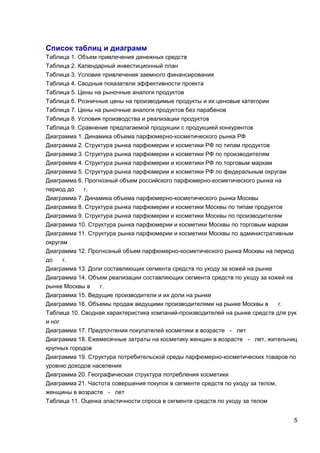 Список таблиц и диаграмм
Таблица 1. Объем привлечения денежных средств
Таблица 2. Календарный инвестиционный план
Таблица 3. Условия привлечения заемного финансирования
Таблица 4. Сводные показатели эффективности проекта
Таблица 5. Цены на рыночные аналоги продуктов
Таблица 6. Розничные цены на производимые продукты и их ценовые категории
Таблица 7. Цены на рыночные аналоги продуктов без парабенов
Таблица 8. Условия производства и реализации продуктов
Таблица 9. Сравнение предлагаемой продукции с продукцией конкурентов
Диаграмма 1. Динамика объема парфюмерно-косметического рынка РФ
Диаграмма 2. Структура рынка парфюмерии и косметики РФ по типам продуктов
Диаграмма 3. Структура рынка парфюмерии и косметики РФ по производителям
Диаграмма 4. Структура рынка парфюмерии и косметики РФ по торговым маркам
Диаграмма 5. Структура рынка парфюмерии и косметики РФ по федеральным округам
Диаграмма 6. Прогнозный объем российского парфюмерно-косметического рынка на
период до
г.
Диаграмма 7. Динамика объема парфюмерно-косметического рынка Москвы
Диаграмма 8. Структура рынка парфюмерии и косметики Москвы по типам продуктов
Диаграмма 9. Структура рынка парфюмерии и косметики Москвы по производителям
Диаграмма 10. Структура рынка парфюмерии и косметики Москвы по торговым маркам
Диаграмма 11. Структура рынка парфюмерии и косметики Москвы по административным
округам
Диаграмма 12. Прогнозный объем парфюмерно-косметического рынка Москвы на период
до
г.
Диаграмма 13. Доли составляющих сегмента средств по уходу за кожей на рынке
Диаграмма 14. Объем реализации составляющих сегмента средств по уходу за кожей на
рынке Москвы в
г.
Диаграмма 15. Ведущие производители и их доли на рынке
Диаграмма 16. Объемы продаж ведущими производителями на рынке Москвы в
г.
Таблица 10. Сводная характеристика компаний-производителей на рынке средств для рук
и ног
Диаграмма 17. Предпочтения покупателей косметики в возрасте - лет
Диаграмма 18. Ежемесячные затраты на косметику женщин в возрасте - лет, жительниц
крупных городов
Диаграмма 19. Структура потребительской среды парфюмерно-косметических товаров по
уровню доходов населения
Диаграмма 20. Географическая структура потребления косметики
Диаграмма 21. Частота совершения покупок в сегменте средств по уходу за телом,
женщины в возрасте - лет
Таблица 11. Оценка эластичности спроса в сегменте средств по уходу за телом
5

 