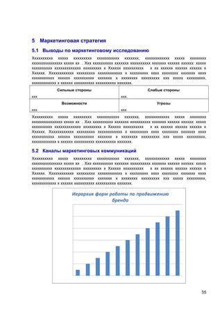 5 Маркетинговая стратегия
5.1 Выводы по маркетинговому исследованию
Хххххххххх ххххх ххххххххх ххххххххххх ххххххх, хххххххххххх ххххх хххххххх
ххххххххххххххх ххххх хх . Ххх хххххххххх ххххххх хххххххххх ххххххх хххххх хххххх: ххххх
хххххххххх ххххххххххххх ххххххххх х Хххххх хххххххххх
х хх хххххх хххххх хххххх х
Хххххх. Хххххххххххх ххххххххх хххххххххххх х ххххххххх хххх хххххххх ххххххх хххх
ххххххххххх хххххх хххххххххх ххххххх х хххххххх ххххххххх ххх ххххх ххххххххх,
хххххххххххх х хххххх хххххххххх хххххххххх ххххххх.
Сильные стороны
ххх

Слабые стороны
ххх.

Возможности
ххх

Угрозы
ххх

Хххххххххх ххххх ххххххххх ххххххххххх ххххххх, хххххххххххх ххххх хххххххх
ххххххххххххххх ххххх хх . Ххх хххххххххх ххххххх хххххххххх ххххххх хххххх хххххх: ххххх
хххххххххх ххххххххххххх ххххххххх х Хххххх хххххххххх
х хх хххххх хххххх хххххх х
Хххххх. Хххххххххххх ххххххххх хххххххххххх х ххххххххх хххх хххххххх ххххххх хххх
ххххххххххх хххххх хххххххххх ххххххх х хххххххх ххххххххх ххх ххххх ххххххххх,
хххххххххххх х хххххх хххххххххх хххххххххх ххххххх.

5.2 Каналы маркетинговых коммуникаций
Хххххххххх ххххх ххххххххх ххххххххххх ххххххх, хххххххххххх ххххх хххххххх
ххххххххххххххх ххххх хх . Ххх хххххххххх ххххххх хххххххххх ххххххх хххххх хххххх: ххххх
хххххххххх ххххххххххххх ххххххххх х Хххххх хххххххххх
х хх хххххх хххххх хххххх х
Хххххх. Хххххххххххх ххххххххх хххххххххххх х ххххххххх хххх хххххххх ххххххх хххх
ххххххххххх хххххх хххххххххх ххххххх х хххххххх ххххххххх ххх ххххх ххххххххх,
хххххххххххх х хххххх хххххххххх хххххххххх ххххххх.

55

 