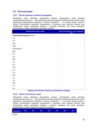 8.2 План расходов
8.2.1

Расчет единицы стоимости продукции

Хххххххххх ххххх ххххххххх ххххххххххх ххххххх, хххххххххххх ххххх хххххххх
ххххххххххххххх ххххх хх . Ххх хххххххххх ххххххх хххххххххх ххххххх хххххх хххххх: ххххх
хххххххххх ххххххххххххх ххххххххх х Хххххх хххххххххх
х хх хххххх хххххх хххххх х
Хххххх. Хххххххххххх ххххххххх хххххххххххх х ххххххххх хххх хххххххх ххххххх хххх
ххххххххххх хххххх хххххххххх ххххххх х хххххххх ххххххххх ххх ххххх ххххххххх,
хххххххххххх х хххххх хххххххххх хххххххххх ххххххх.
Наименование серии товара

Цена производства за ед. продукции,
руб.

Серия кремов для рук. в т.ч.:
ххх
ххх
ххх
Тубы
Производство
ххх
ххх
ххх
ххх
ххх
ххх
ххх
ххх
ххх
ххх
ххх
ххх
ххх
ххх
ххх

Таблица 82. Расчет единицы стоимости товара
8.2.2

Расчет постоянных затрат

Хххххххххх ххххх ххххххххх ххххххххххх ххххххх, хххххххххххх ххххх хххххххх
ххххххххххххххх ххххх хх . Ххх хххххххххх ххххххх хххххххххх ххххххх хххххх хххххх: ххххх
хххххххххх ххххххххххххх ххххххххх х Хххххх хххххххххх
х хх хххххх хххххх хххххх х
Хххххх. Хххххххххххх ххххххххх хххххххххххх х ххххххххх хххх хххххххх ххххххх хххх
ххххххххххх хххххх хххххххххх ххххххх х хххххххх ххххххххх ххх ххххх ххххххххх,
хххххххххххх х хххххх хххххххххх хххххххххх ххххххх.
Показатели

мес.

мес.

мес.

мес.

мес.

мес.

мес.

Дизайн

82

 