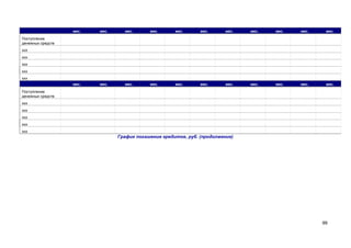 мес.

мес.

мес.

мес.

мес.

мес.

мес.

мес.

мес.

мес.

мес.

мес.

мес.

мес.

мес.

мес.

мес.

мес.

мес.

мес.

мес.

мес.

Поступление
денежных средств
ххх
ххх
ххх
ххх
ххх
Поступление
денежных средств
ххх
ххх
ххх
ххх
ххх

График погашения кредитов, руб. (продолжение)

99

 