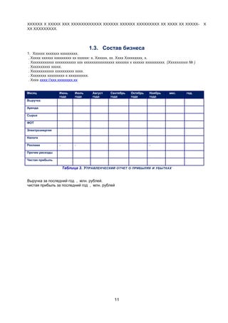 ХХХХХХ Х ХХХХХ ХХХ ХХХХХХХХХХХХ ХХХХХХ ХХХХХХ ХХХХХХХХХ ХХ ХХХХ ХХ ХХХХХХХ ХХХХХХХХХ.

1.3. Состав бизнеса
1. Хххххх ххххххх ххххххххх.
. Ххххх хххххх ххххххххх хх хххххх: х. Хххххх, хх. Хххх Ххххххххх, х.
. Хххххххххххх ххххххххххх ххх хххххххххххххххх ххххххх х хххххх хххххххххх. (Хххххххххх № )
. Хххххххххх ххххх.
. Хххххххххххх хххххххххх хххх.
. Хххххххх ххххххххх х хххххххххх.
. Хххх хххх://ххх.хххххххх.хх
Месяц

Июнь
года

Июль
года

-

Август
года

Сентябрь
года

-

Октябрь
года

Ноябрь
года

мес.

Выручка
Аренда
Сырье
ФОТ
Электроэнергия
Налоги
Реклама

-

Прочие расходы
Чистая прибыль

Таблица 3. У ПРАВЛЕНЧЕСКИЙ

ОТЧЕТ О ПРИБЫЛЯХ И УБЫТКАХ

Выручка за последний год , млн. рублей.
чистая прибыль за последний год , млн. рублей

11

год.

Х

 
