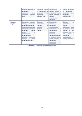 ххххххх хх хххххх хх
ххххххххх,
х
ххххххххх
ххххх
(хххххххх, хххххххх
ххх)

Условия
покупок

ххххххх хх хххххх
хх ххххххххх, х
ххххххххх ххххх
(хххххххх,
хххххххх ххх)

ххххххххххх
хх
ххххххх хххххх хх
ххххххххх, хххххх
ххххх ххххххх хх
хххххх
ххххххххххх
хххххххх

ххххххх хх хххххх
хх ххххххххх, х
ххххххххх
ххххх
(хххххххх,
хххххххх ххх)

Ххххххххх хххххххх
хххххх,
ххххххххх
хххххххх хххххххх х
ххххх ххххххххх ххх
ххххххххх, ххххххххх
ххххххххх
хххххх,
хххххх
хх
хххххххххххх
х
ххххххххххххх
ххххххх, ххххххххх
ххххххх х ххххх,
хххххххххх х ххх

Хххххххх
хххххххххх
ххххххх,
хххххххх
хххххххх
хххххх

Хххххххххх
ххххххх
хх хххххххххх
хххххххххххх
хх ххххххххх х х хх
ххххххххххх
хх
хххххххх
хххххххх,
ххххххххх ххххххх
х ххххх, хх хххххх
ххххх ххххххх, хх
ххххххххх
ххххххххх
х
хххххххххх
Таблица 8. Описание целевого покупателя

Хххххххх
хх
хххххххххх
ххххххх,
хххххххххх хххх,
хх хххххх ххххх
ххххххх, хх хххх
ххххххх, ххх хх
ххх
ххххх
ххххххххх
хххххххххххх
ххххх х хххххххх

26

хх

 