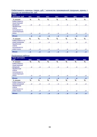 Себестоимость единицы товара, руб. * количество произведенной продукции, единиц =
расходы на производство, руб.
План
расходов, руб.
% продаж
Себестоимость
существующей
продукции
Заработная
плата
постоянная по
существующей
линии
Итого

% продаж
Себестоимость по
новой продукции
Заработная
плата
постоянная по
новой линии
Итого

мес.

мес.

мес.

мес.

мес.

мес.

мес.

%

%

%

%

%

%

%

, р.

, р.

, р.

, р.

, р.

, р.

, р.

, р.

, р.

, р.

, р.

, р.

, р.

, р.

, р.

, р.

, р.

, р.

, р.

, р.

, р.

%

%

%

%

%

%

, р.

, р.

, р.

, р.

, р.

, р.

, р.

, р.

, р.

, р.

, р.

, р.

, р.

, р.

, р.

, р.

, р.

, р.

, р.

, р.

, р.

мес.
%

мес.
%

мес.
%

мес.
%

мес.
%

мес.
%

, р.

, р.

, р.

, р.

, р.

, р.

, р.

, р.

, р.

, р.

, р.

, р.

, р.

, р.

, р.

, р.

, р.

, р.

, р.

, р.

, р.

%

%

%

%

%

%

%

, р.

, р.

, р.

, р.

, р.

, р.

, р.

, р.

, р.

, р.

, р.

, р.

, р.

, р.

, р.

, р.

, р.

, р.

, р.

, р.

, р.

%

Продолжение таблицы
План расходов,
руб.
мес.
% продаж
%
Себестоимость
существующей
продукции
Заработная
плата
постоянная по
существующей
линии
Итого

% продаж
Себестоимость по
новой продукции
Заработная
плата
постоянная по
новой линии
Итого

59

 