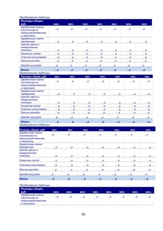 Продолжение таблицы
Расходы общие,
руб.

мес.

мес.

мес.

мес.

мес.

мес.

, р.

, р.

, р.

, р.

, р.

, р.

Заработная плата
постоянная по
непроизводственном
у персоналу
Заработная плата
переменная
Аренда офиса и
коммунальные
платежи
Развитие сайта
Участие в выставках
Прочие расходы

мес.
, р.

, р.

, р.

, р.

, р.

, р.

, р.

, р.

,
,
,
,

,
,
,
,

,
,
,
,

,
,
,
,

,
,
,
,

,
,
,
,

,
,
,
,

р.
р.
р.
р.

р.
р.
р.
р.

р.
р.
р.
р.

р.
р.
р.
р.

р.
р.
р.
р.

р.
р.
р.
р.

р.
р.
р.
р.

Аренда шоу-рума

, р.

, р.

, р.

, р.

, р.

, р.

, р.

Итого

, р.

, р.

, р.

, р.

, р.

, р.

, р.

Расходы общие, руб.
Заработная плата
постоянная по
непроизводственном
у персоналу
Заработная плата
переменная
Аренда офиса и
коммунальные
платежи
Развитие сайта
Участие в выставках
Прочие расходы

мес.

мес.

мес.

мес.

мес.

мес.

, р.

, р.

, р.

, р.

, р.

, р.

Аренда шоу-рума

, р.

, р.

, р.

, р.

, р.

, р.

, р.

Итого

, р.

, р.

, р.

, р.

, р.

, р.

, р.

мес.

мес.

мес.

мес.

Продолжение таблицы
мес.
, р.

, р.

, р.

, р.

, р.

, р.

, р.

, р.

,
,
,
,

,
,
,
,

,
,
,
,

,
,
,
,

,
,
,
,

,
,
,
,

,
,
,
,

р.
р.
р.
р.

р.
р.
р.
р.

р.
р.
р.
р.

р.
р.
р.
р.

р.
р.
р.
р.

р.
р.
р.
р.

р.
р.
р.
р.

Продолжение таблицы
Расходы общие, руб.
Заработная плата
постоянная по
непроизводственном
у персоналу
Заработная плата
переменная
Аренда офиса и
коммунальные
платежи

мес.
, р.

мес.
, р.

мес.
, р.

, р.

, р.

, р.

, р.

, р.

, р.

, р.

, р.

, р.

, р.

, р.

, р.

, р.

, р.

, р.

, р.

, р.

, р.

Развитие сайта

, р.

, р.

, р.

, р.

, р.

, р.

, р.

Участие в выставках

, р.

, р.

, р.

, р.

, р.

, р.

, р.

Прочие расходы

, р.

, р.

, р.

, р.

, р.

, р.

, р.

Аренда шоу-рума

, р.

, р.

, р.

, р.

, р.

, р.

, р.

Итого

, р.

, р.

, р.

, р.

, р.

, р.

, р.

Продолжение таблицы
Расходы общие,
руб.
Заработная плата
постоянная по
непроизводственном
у персоналу

мес.

мес.

мес.

мес.

мес.

мес.

мес.

мес.

, р.

, р.

, р.

, р.

, р.

, р.

, р.

, р.

62

 