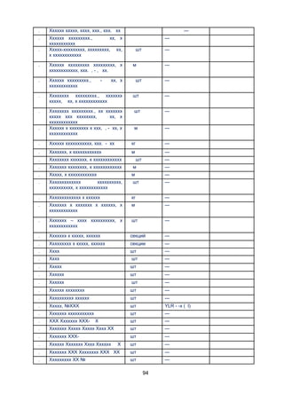 .

Хххххх ххххх, хххх, ххх., ххх. хх

.

Хххххх ххххххххх.,
хх, х
ххххххххххх
Ххххх-ххххххххх, ххххххххх, хх,
х хххххххххххх

.

----шт

---

.

Хххххх ххххххххх ххххххххх, х
хххххххххххх, ххх. , - , хх.

.

Хххххх ххххххххх.,
хххххххххххх

.

Хххххххх ххххххххх., ххххххх
ххххх, хх, х хххххххххххх

шт

---

.

Хххххххх ххххххххх., хх ххххххх
ххххх ххх хххххххх,
хх, х
хххххххххххх
Хххххх х хххххххх х ххх, , - хх, х
хххххххххххх

шт

---

м

---

.

-

м

хх, х

---

шт

---

.

Хххххх ххххххххххх, ххх. - хх

кг

---

.

Ххххххх, х хххххххххххх

м

---

.

Хххххххх ххххххх, х хххххххххххх

.

Ххххххх хххххххх, х хххххххххххх

м

---

.

Ххххх, х хххххххххххх

м

---

.

Ххххххххххххх
хххххххххх,
хххххххххх, х хххххххххххх

шт

---

.

Ххххххххххххх х хххххх

кг

---

.

Ххххххх х ххххххх х хххххх, х
хххххххххххх

м

---

.

Ххххххх – хххх хххххххххх, х
хххххххххххх

шт

---

.

Ххххххх х ххххх, хххххх

секций

---

.

Ххххххххх х ххххх, хххххх

секции

---

.

Хххх

шт

---

.

Хххх

шт

---

.

Ххххх

шт

---

.

Хххххх

шт

---

.

Хххххх

шт

---

.

Хххххх хххххххх

шт

---

.

Хххххххххх хххххх

шт

---

.

Ххххх, №ХХХ

шт

YLR - -x ( l)

.

Ххххххх ххххххххххх

шт

---

.

ХХХ Ххххххх ХХХ-

шт

---

.

Ххххххх Ххххх Ххххх Хххх ХХ

шт

---

.

Ххххххх ХХХ-

шт

---

.

Хххххх Ххххххх Хххх Хххххх

Х

шт

---

.

Ххххххх ХХХ Хххххххх ХХХ ХХ

шт

---

.

Ххххххххх ХХ №

шт

---

Х

шт

---

94

 