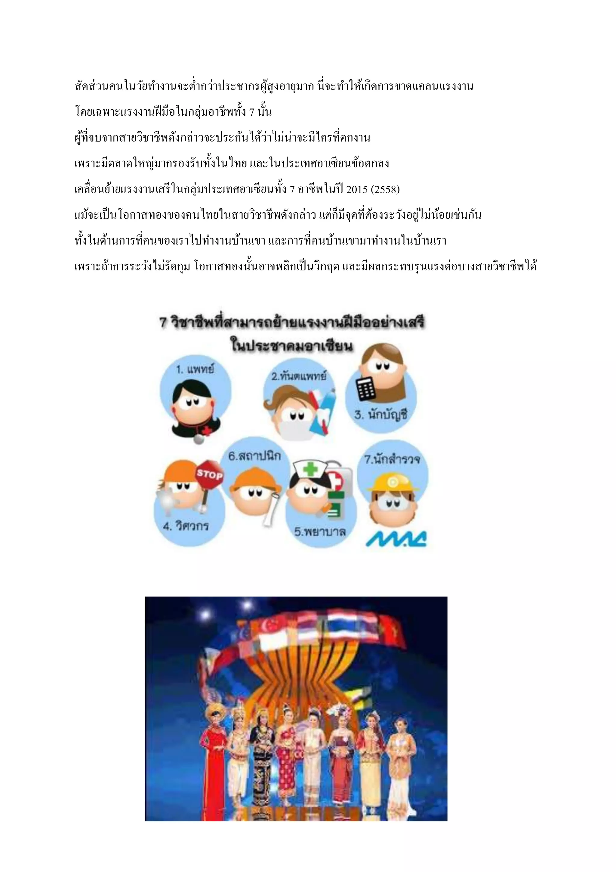 สัดส่ วนคนในวัยทางานจะต่ากว่าประชากรผูสูงอายุมาก นี่ จะทาให้เกิดการขาดแคลนแรงงาน
้
โดยเฉพาะแรงงานฝี มือในกลุ่มอาชีพทั้ง 7 นั้น
่
ผูที่จบจากสายวิชาชีพดังกล่าวจะประกันได้วาไม่น่าจะมีใครที่ตกงาน
้
เพราะมีตลาดใหญ่มากรองรับทั้งในไทย และในประเทศอาเซียนข้อตกลง
เคลื่อนย้ายแรงงานเสรี ในกลุ่มประเทศอาเซี ยนทั้ง 7 อาชีพในปี 2015 (2558)
่ ้
แม้จะเป็ นโอกาสทองของคนไทยในสายวิชาชีพดังกล่าว แต่ก็มีจุดที่ตองระวังอยูไม่นอยเช่นกัน
้
ทั้งในด้านการที่คนของเราไปทางานบ้านเขา และการที่คนบ้านเขามาทางานในบ้านเรา
เพราะถ้าการระวังไม่รัดกุม โอกาสทองนั้นอาจพลิกเป็ นวิกฤต และมีผลกระทบรุ นแรงต่อบางสายวิชาชีพได้

 