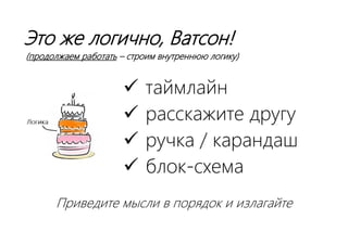 ТЕКСТ-ТОРТ