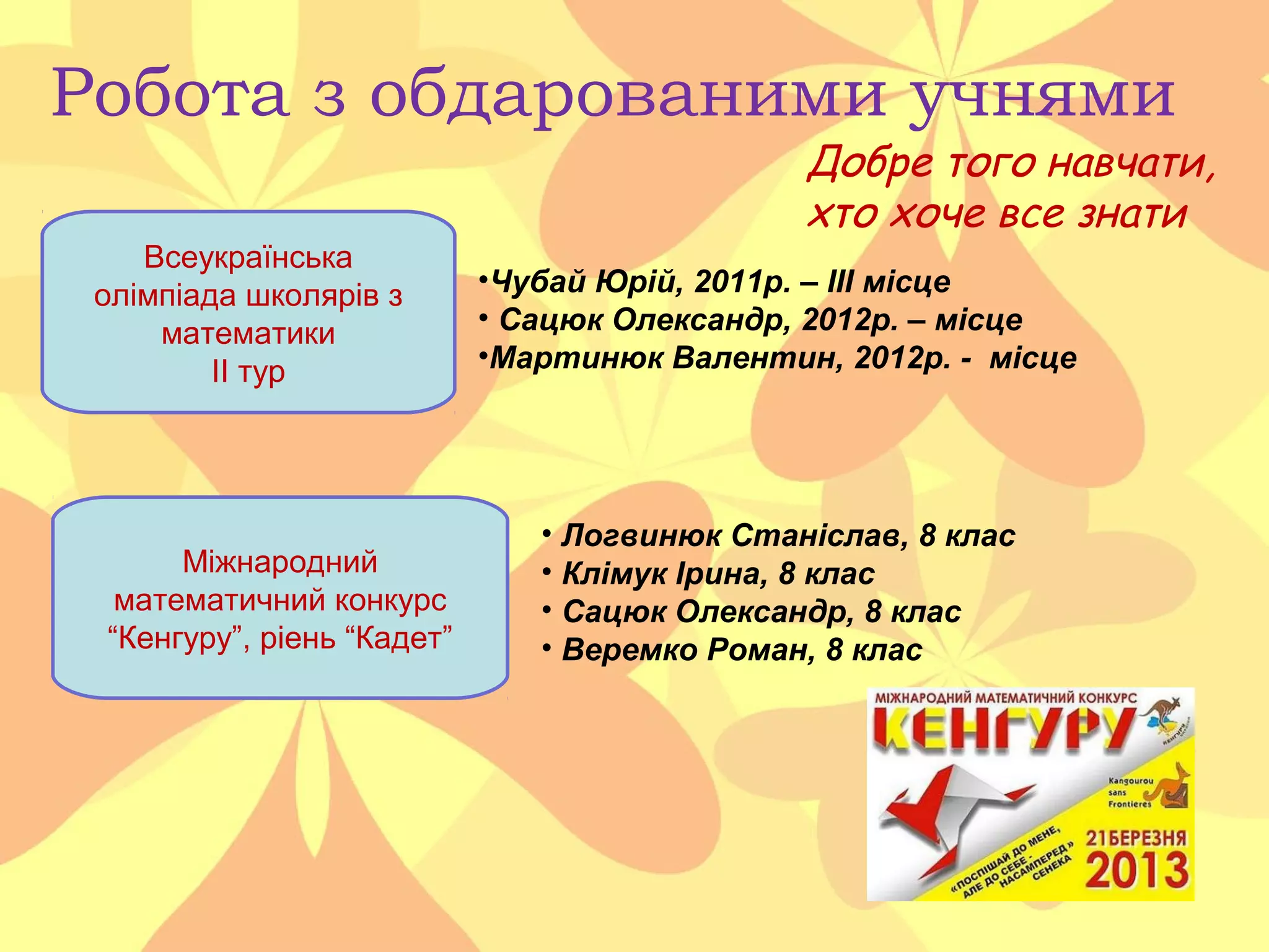 Робота з обдарованими учнями
Всеукраїнська
олімпіада школярів з
математики
ІІ тур

Міжнародний
математичний конкурс
“Кенгуру”, ріень “Кадет”

Добре того навчати,
хто хоче все знати

•Чубай Юрій, 2011р. – ІІІ місце
• Сацюк Олександр, 2012р. – місце
•Мартинюк Валентин, 2012р. - місце

• Логвинюк Станіслав, 8 клас
• Клімук Ірина, 8 клас
• Сацюк Олександр, 8 клас
• Веремко Роман, 8 клас

 