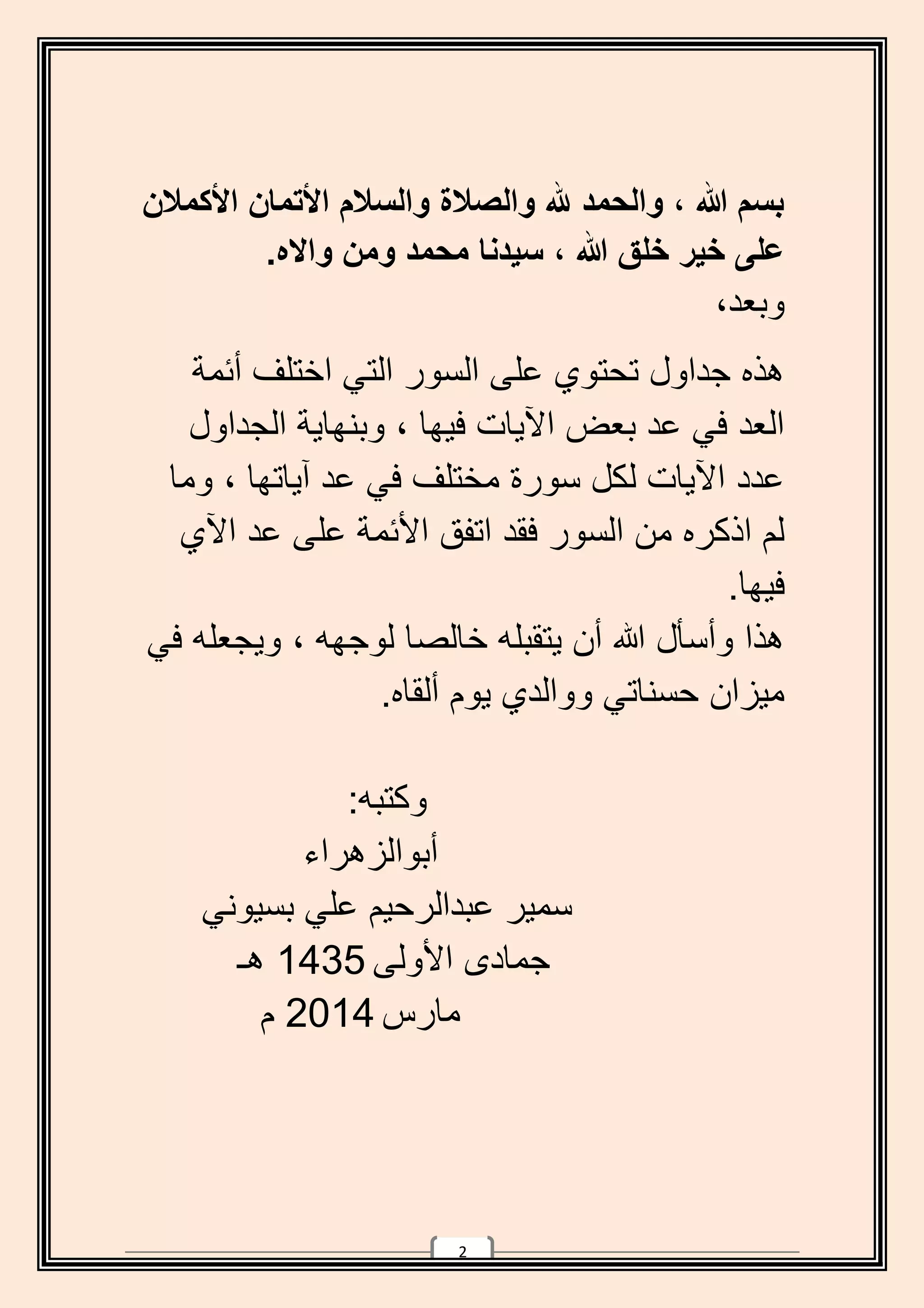 بسم هللا ، والحمد هلل والصالة والسالم األتمان األكمالن
على خير خلق هللا ، سيدنا محمد ومن وااله.
وبعد،
هذه جداول تحتوي على السور التً اختلف أئمة
العد فً عد بعض اآلٌات فٌها ، وبنهاٌة الجداول
عدد اآلٌات لكل سورة مختلف فً عد آٌاتها ، وما
لم اذكره من السور فقد اتفق األئمة على عد اآلي
فٌها.
هذا وأسأل هللا أن ٌتقبله خالصا لوجهه ، وٌجعله فً
مٌزان حسناتً ووالدي ٌوم ألقاه.
وكتبه:
أبوالزهراء
سمٌر عبدالرحٌم علً بسٌونً
جمادى األولى 5341 هـ
مارس 4102 م
2