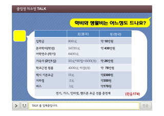졸업생 차소영 TALK

학비와 생활비는 어느정도 드나요?
元(중국)

원 (한국)

입학금

600元

약 10만원

본과학비(학년)

24720元

약 430만원

어학연수 (학기)

6400元

기숙사 (2인1실)

50元*30일=1500(月)

약 26만원

ㅋㅊㅌㅋ
학교근천 원룸

4500元 이상(月)

약 78만원

택시 기본요금

13元

약2300원

지하철

2元

약350원

버스

1元

약170원

전기, 가스, 인터넷, 핸드폰 요금 선불 충전제

TALK 를 입력중입니다.

(환율174)
전송

 