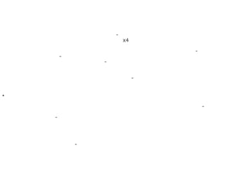 -

x4
-

-

-

•
-

-

 