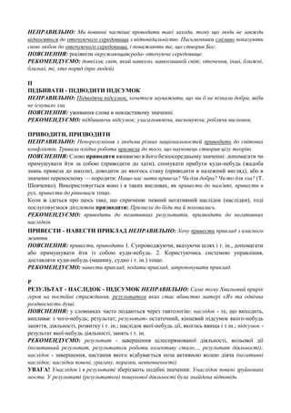 НЕПРАВИЛЬНО: Ми повинні частіше проводити такі заходи, тому що люди не завжди
відносяться до оточуючого середовища з відповідальністю. Письменники сміливо показують
свою любов до оточуючого середовища, і поважають те, що створив Бог.
ПОЯСНЕННЯ: росіянізм окружающаясреда- оточуюче середовище.
РЕКОМЕНДУЄМО: довкілля, світ, який навколо, навколишній світ; оточення, інші, ближні,
близькі, ті, хто поряд (про людей).
П
ПІДБИВАТИ - ПІДВОДИТИ ПІДСУМОК
НЕПРАВИЛЬНО: Підводячи підсумок, хочеться зауважити, що ми б не пізнали добра, якби
не існувало зла.
ПОЯСНЕННЯ: уживання слова в невластивому значенні.
РЕКОМЕНДУЄМО: підбиваючи підсумок, узагальнюючи, висновуючи, роблячи висновок.
ПРИВОДИТИ, ПРИЗВОДИТИ
НЕПРАВИЛЬНО: Непорозуміння з людьми різних національностей приводить до світових
конфліктів. Тривала плідна робота призвела до того, що науковець створив цілу теорію.
ПОЯСНЕННЯ: Слово приводити вживаємо в його безпосередньому значенні: допомагати чи
примушувати йти за собою (приводити до хати), спонукати прибути куди-небудь (жадоба
знань привела до школи), доводити до якогось стану (приводити в належний вигляд), або в
значенні переносному — породити: Нащо нас мати привела? Чи для добра? Чи то для зла? (Т.
Шевченко). Використовується воно і в таких висловах, як привести до пам'яті, привести в
рух, привести до рівноваги тощо.
Коли ж ідеться про щось таке, що спричиняє певний негативний наслідок (наслідки), тоді
послуговуємося дієсловом призводити: Призвели до біди та й поховались.
РЕКОМЕНДУЄМО: приводить до позитивних результатів, призводить до негативних
наслідків.
ПРИВЕСТИ - НАВЕСТИ ПРИКЛАД НЕПРАВИЛЬНО: Хочу привести приклад з власного
життя.
ПОЯСНЕННЯ: привести, приводити 1. Супроводжуючи, вказуючи шлях і т. ін., допомагати
або примушувати йти із собою куди-небудь. 2. Користуючись системою управління,
доставляти куди-небудь (машину, судно і т. ін.) тощо.
РЕКОМЕНДУЄМО: навести приклад, подати приклад, запропонувати приклад.
Р
РЕЗУЛЬТАТ - НАСЛІДОК - ПІДСУМОК НЕПРАВИЛЬНО: Саме тому Хвильовий прирік
героя на постійні страждання, результатом яких стає вбивство матері «Я» та одвічна
роздвоєність душі.
ПОЯСНЕННЯ: у словниках часто подаються через тавтологію: наслідок - те, що виходить,
випливає з чого-небудь; результат; результат- остаточний, кінцевий підсумок якого-небудь
заняття, діяльності, розвитку і т. ін.; наслідок якої-небудь дії, якогось явища і т.ін.; підсумок результат якої-небудь діяльності, занять і т. ін.
РЕКОМЕНДУЄМО: результат - завершення цілеспрямованої діяльності, вольової дії
(позитивний результат, результатом роботи колективу стало..., результат діяльності);
наслідок - завершення, настання якого відбувається поза активною волею діяча (негативні
наслідки; наслідки повені, урагану, поразки, невпевненості).
УВАГА! Унаслідок і в результаті зберігають подібні значення: Унаслідок повені зруйновані
мости. У результаті (результатом) пошукової діяльності була знайдена відповідь.

 