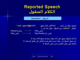 ‫‪Reported Speech‬‬
‫الكلم المنقول‬
‫السؤال ‪Question‬‬
‫السؤال ‪Question‬‬
‫‪ Reported‬الخطوات التالية *‬
‫نتبع‬

‫‪Direct‬إلى كلم منقول‬
‫:لتحويل سؤال من مباشر‬
‫يحدد زمن السؤال ، وهي كما يلي -1‬
‫:الفعل ‪asked‬‬
‫ماضي ‪Past‬‬
‫ماضي تام ‪Past Perfect‬‬

‫.إذا كان السؤال يحتوي على أداة سؤال تستخدم نفسها كأداة ربط -2‬
‫. يتم تحويل السؤال إلى جملة خبرية و هو بتقديم الفاعل على الفعل المساعد -3‬
‫.يلحظ تغيير بعض الضمائر حسب معنى الجملة -4‬

‫التالي‬
‫التالي‬

‫عودة إلى القائمة الرئيسية‬
‫عودة إلى القائمة الرئيسية‬

‫السابق‬
‫السابق‬

‫مضارع ‪Present‬‬
‫ماضي ‪Past‬‬

 