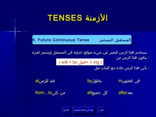 ‫الزمنة ‪TENSES‬‬
‫.4‬
‫‪6. FuturePresent Continuous Tense‬‬
‫المستقبل المستمر‬
‫‪6. Future Continuous Tense‬‬
‫‪Continuous Tense‬‬
‫المستقبل المستمر‬
‫المضارع المستمر‬

‫. يستخدم هذا الزمن للتعبير عن شيء متوقع حدوثه في المستقبل ويستمر لفترة‬
‫: يتكون هذا الزمن من‬

‫) ‪+ + ing‬فعل ‪( will + be‬‬

‫: يأتي هذا الزمن عادة مع كلمات مثل‬

‫في غضون‪in‬‬

‫بحلول‪by‬‬

‫عند للزمن‪at‬‬

‫بعد‪after‬‬

‫كل ،جميع‪all‬‬

‫من..إلى‪from…to‬‬

‫التالي‬
‫التالي‬

‫عودة إلى القائمة الرئيسية‬
‫عودة إلى القائمة الرئيسية‬

‫السابق‬
‫السابق‬

 