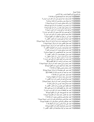 ‫جامعة اسيوط‬
‫رقم الخريج السم النتيجة ترتيب رغبة الساسي‬
‫100052211 ابتسام أحمد عبد الباسط طايـع ادارة قنا قنا 1‬
‫200052211 ابتسام محمد عبد الرازق حسن ادارة ادفو غرب اسوان 1‬
‫300052211 ابرام جمال جرس بنيامـــين ادارة طما سوهاج 1‬
‫400052211 ابرام رأفت صدقى وهبــــه ادارة ديروط اسيوط 1‬
‫500052211 ابرام مجدى نوس ميخائيـــل ادارة ابو تيج اسيوط 4‬
‫600052211 ابرام وصفى نجيب بطـــرس ادارة ابو تيج اسيوط 1‬
‫700052211 ابراهيم احمد ابراهيم محمــد ادارة ابنوب اسيوط 1‬
‫800052211 ابراهيم حسين عبد العال حسين ادارة كوم امبو اسوان 1‬
‫900052211 احلم محمد صالح ســـليمان ادارة كوم امبو اسوان 1‬
‫410052211 احمد أنور ابراهيم عبد المطلب ادارة الفتح اسيوط 1‬
‫010052211 احمد اسامة ابراهـيم محمـود ادارة البندر القصر 1‬
‫110052211 احمد الرحمن/محمد عزام عبد الرازق ادارة مركز اسيوط اسيوط 3‬
‫510052211 احمد جمال شلقامى دياب ادارة مركز اسيوط اسيوط 1‬
‫610052211 احمد جمال عبد الحميد أحمـد ادارة مركز اسيوط اسيوط 3‬
‫710052211 احمد حجاج محمد رشيــدى ادارة البياضية القصر 1‬
‫810052211 احمد حسن دسوقى محمــد ادارة ديرمواس المنيا 1‬
‫910052211 احمد حسن عبد الباسط قبيصى ادارة جهينة سوهاج 1‬
‫020052211 احمد حسين محفوظ محمــد ادارة البندر القصر 1‬
‫120052211 احمد حمــادة محمود امبابـى ادارة القرنه القصر 1‬
‫220052211 احمد حمدى عبد الحميد تغيان ادارة كوم امبو اسوان 1‬
‫320052211 احمد رجب فـــراج أحمـد ادارة قها القليوبيه 05‬
‫420052211 احمد رضوان نوبى محمود احمد ادارة مركز اسيوط اسيوط 1‬
‫520052211 احمد رفعت عبد المجيد حسين ادارة الفتح اسيوط 3‬
‫620052211 احمد رمضان مغربى خليفة ادارة قنا قنا 1‬
‫720052211 احمد سمير على محفــوظ ادارة مركز اسيوط اسيوط 3‬
‫820052211 احمد سيد محمد ابراهـــــيم سالم ادارة قفط قنا 22‬
‫920052211 احمد صابر احمد حسين ادارة قنا قنا 1‬
‫030052211 احمد صابر محمد عواجه ادارة طهطا سوهاج 1‬
‫130052211 احمد صل ح أحمد أبو الحسن ادارة اسنا القصر 1‬
‫230052211 احمد صل ح صابــر أحمـد ادارة مركز اسيوط اسيوط 3‬
‫330052211 احمد صل ح محمد عيســى ادارة ملوى المنيا 1‬
‫430052211 احمد طلعت امين خضــرى ادارة البندر القصر 1‬
‫530052211 احمد عادل عبد العظيم كامل ادارة اوسيم الجيزه 01‬
‫630052211 احمد عبد الحافـظ آدم دياب ادارة ادفو غرب اسوان 1‬
‫730052211 احمد عبد السميع محمد على ادارة الفتح اسيوط 4‬
‫830052211 احمد عبد الناصر احمد محمد ادارة القوصية اسيوط 1‬
‫930052211 احمد عبدالراضى ابوالحسن محمود ادارة قنا قنا 1‬
‫040052211 احمد عبدالراضى عبدالسلم فرغلى ادارة غرب اسيوط اسيوط 1‬
‫140052211 احمد عبدالكريم علم الدين عبدالرحمن ادارة منفلوط اسيوط 1‬
‫240052211 احمد على عبد الراضى زيدان ادارة الوقف قنا 1‬
‫950052211 احمد مؤمن احمد/محمد كامل ادارة الفتح اسيوط 3‬
‫340052211 احمد محمد ابو الوفا عبدالباسط ادارة الطود القصر 1‬

 