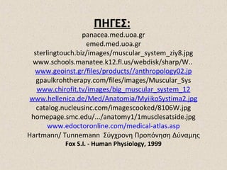 ΠΗΓΕΣ:

panacea.med.uoa.gr
emed.med.uoa.gr
sterlingtouch.biz/images/muscular_system_ziy8.jpg
www.schools.manatee.k12.fl.us/webdisk/sharp/W..
www.geoinst.gr/files/products//anthropology02.jp
gpaulkrohtherapy.com/files/images/Muscular_Sys
www.chirofit.tv/images/big_muscular_system_12
www.hellenica.de/Med/Anatomia/MyiikoSystima2.jpg
catalog.nucleusinc.com/imagescooked/8106W.jpg
homepage.smc.edu/.../anatomy1/1musclesatside.jpg
www.edoctoronline.com/medical-atlas.asp
Hartmann/ Tunnemann Σύγχρονη Προπόνηση Δύναμης
Fox S.I. - Human Physiology, 1999

 