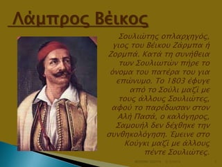 Λάμππορ Βέικορ
Σοτλιώσηρ οπλαπφηγόρ,
γιορ σοτ Βέικοτ Ζάπμπα ή
Ζοπμπά. Κασά ση ςτνήθεια
σψν Σοτλιψσών πήπε σο
όνομα σοτ πασέπα σοτ για
επώντμο. Το 1803 έυτγε
από σο Σούλι μαζί με
σοτρ άλλοτρ Σοτλιώσερ,
αυού σο παπέδψςαν ςσον
Αλή Παςά, ο καλόγηπορ,
Σαμοτήλ δεν δέφθηκε σην
ςτνθηκολόγηςη. Έμεινε ςσο
Kούγκι μαζί με άλλοτρ
πένσε Σοτλιώσερ.
ΦΩΤΕΙΝΗ ΤΣΟΥΓΑ

6/3/2014

2

 