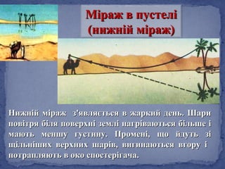 Міраж. Оптичні явища в природі | PPT