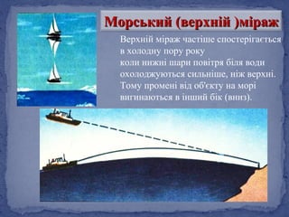 Міраж. Оптичні явища в природі | PPT