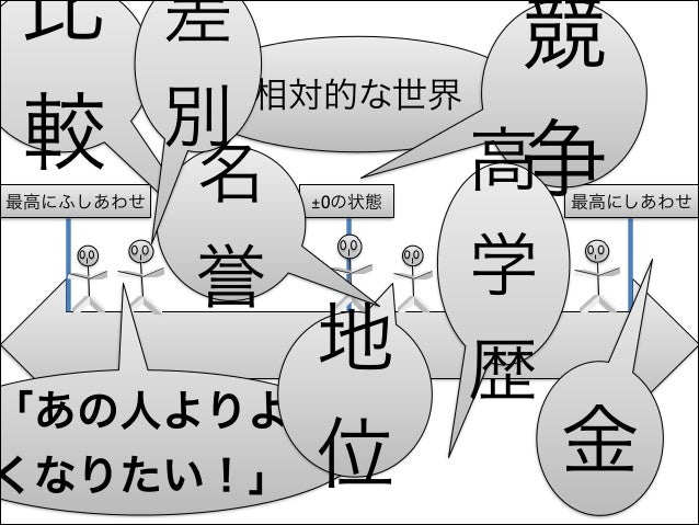 幸せとはなにか