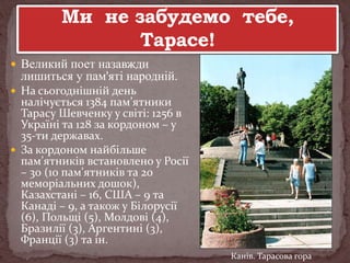  Великий поет назавжди

лишиться у пам'яті народній.

 На сьогоднішній день

налічується 1384 пам’ятники
Тарасу Шевченку у світі: 1256 в
Україні та 128 за кордоном – у
35-ти державах.
 За кордоном найбільше
пам’ятників встановлено у Росії
– 30 (10 пам'ятників та 20
меморіальних дошок),
Казахстані – 16, США – 9 та
Канаді – 9, а також у Білорусії
(6), Польщі (5), Молдові (4),
Бразилії (3), Аргентині (3),
Франції (3) та ін.
Канів. Тарасова гора

 