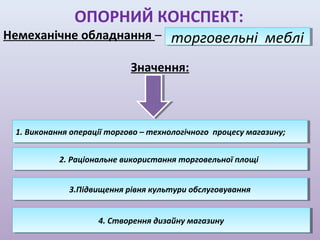 ОПОРНИЙ КОНСПЕКТ:

Немеханічне обладнання –

торговельні меблі
торговельні меблі

Значення:

1. Виконання операції торгово – технологічного процесу магазину;
1. Виконання операції торгово – технологічного процесу магазину;
2. Раціональне використання торговельної площі
2. Раціональне використання торговельної площі
3.Підвищення рівня культури обслуговування
3.Підвищення рівня культури обслуговування
4. Створення дизайну магазину
4. Створення дизайну магазину

 