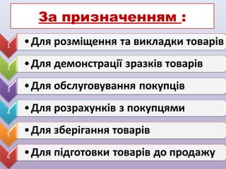 За призначенням :

 