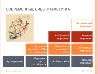 СОВРЕМЕННЫЕ ВИДЫ МАРКЕТИНГА

Партизанский
маркетинг

Мобильный
маркетинг
Цифровой
маркетинг (QRкод, вэбинары)

Арт-маркетинг

Современные виды маркетинга

Зеленый
маркетинг

Маркетинг в
социальных
сетях

Бесплатный
маркетинг

Маркетинг
проф.
сообществ

Ambient media

Сетевой
маркетинг
25 сентября 2012

 