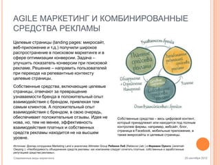 AGILE МАРКЕТИНГ И КОМБИНИРОВАННЫЕ
СРЕДСТВА РЕКЛАМЫ
Целевые страницы (landing pages: микросайт,
веб-приложение и т.д.) получили широкое
распространение в поисковом маркетинге и в
сфере оптимизации конверсии. Задача –
улучшить показатель конверсии при поисковой
рекламе. Решение – направить пользователей
при переходе на релевантные контексту
целевые страницы.
Собственные средства, включающие целевые
страницы, отвечают за превращение
узнаваемости бренда в положительный опыт
взаимодействия с брендом, привлекая тем
самым клиентов. А положительный опыт
взаимодействия с брендом, в свою очередь,
обеспечивает положительные отзывы. Идея не
нова, но, тем не менее, эффективность
взаимодействия платных и собственных
средств рекламы находится не на высшем
уровне.

Собственные средства – весь цифровой контент,
который принадлежит или находится под полным
контролем фирмы, например, вебсайт, блог,
страница в Facebook, мобильные приложения, а
также микросайты и целевые страницы.

Источник: Доклад сотрудника Marketing Land и аналитика Altimeter Group Ребекки Либ (Rebecca Lieb ) и Иеремии Оуянга (Jeremiah
Owyang ): «Необходимость объединения средств рекламы: как компаниям следует сочетать платные, собственные и заработанные
репутацией средства рекламы».
Современные виды маркетинга

25 сентября 2012

 