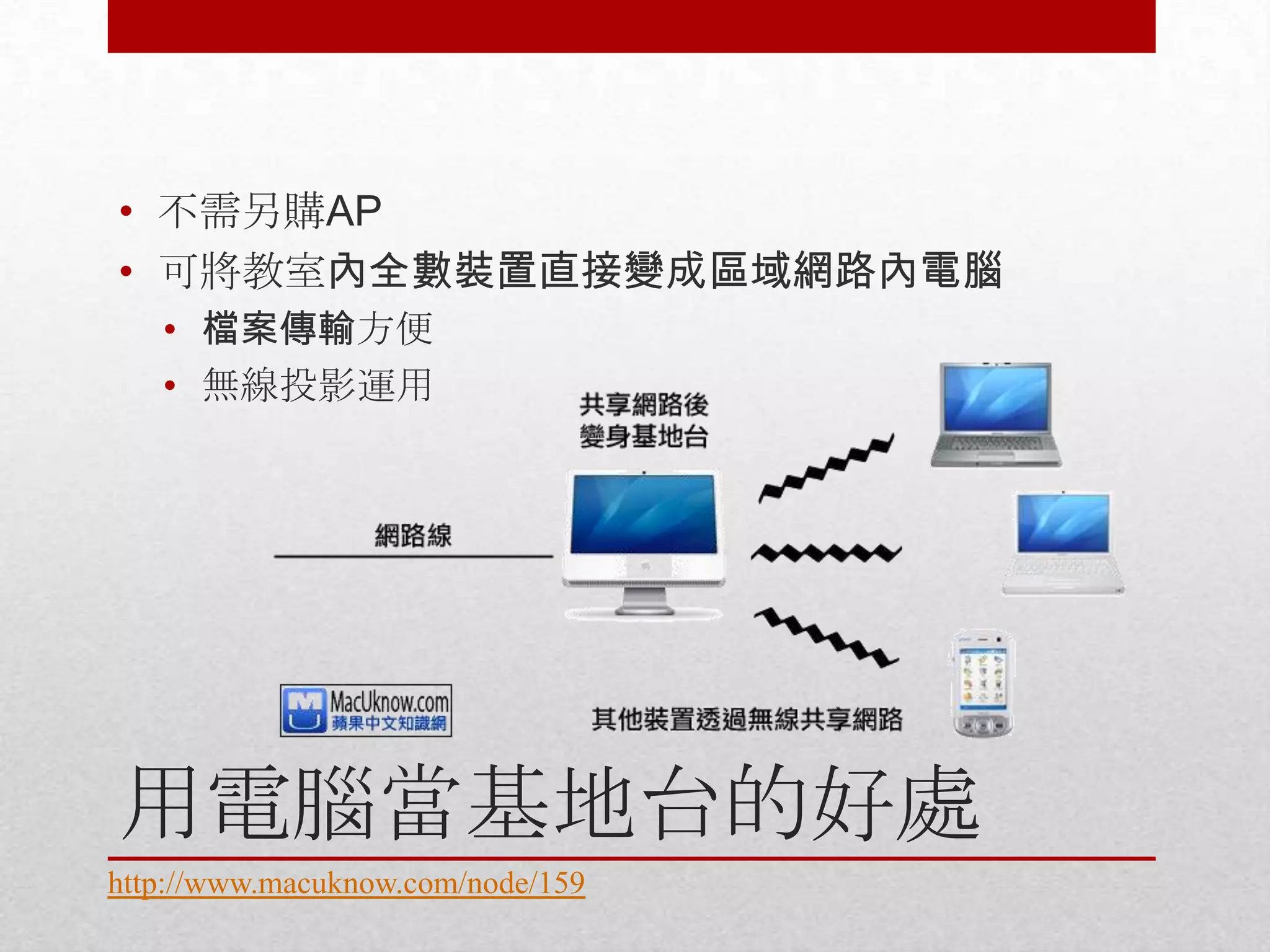 • 不需另購AP
• 可將教室內全數裝置直接變成區域網路內電腦
• 檔案傳輸方便
• 無線投影運用

用電腦當基地台的好處
http://www.macuknow.com/node/159

 