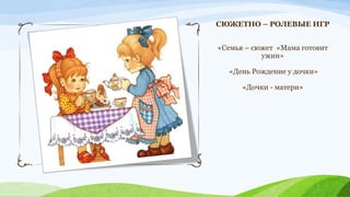 СЮЖЕТНО – РОЛЕВЫЕ ИГР
«Семья – сюжет «Мама готовит
ужин»
«День Рождение у дочки»
«Дочки - матери»

 