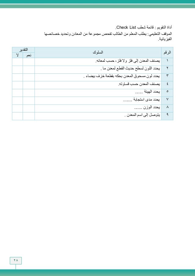 منيــرة الدوســـري On Twitter قوائم الرصد او الشطب عابره عن جدول فيه خانتين فقط اتقن لم يتقن مثل اللي يحطونها لتقويم الابتدائي سلالم التقدير جدول فيه خانات كثيره جيد جيدجدا
