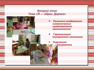 Второй этап
Тема «Я — образ. Дерево»


Развитие воображения,
символических
представлений,
креативности



Гармонизация
внутреннего состояния



Творческое
самовыражение

 