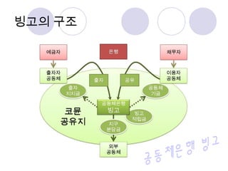 빙고의 구조
 