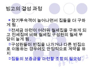 장기투숙객이 늘어나면서 집들을 더 구하
게 됨 .
전세금 마련이 어려워 월세집을 구하게 되
고 전세집에 비해 월세집 구성원의 월세 부
담이 늘게 됨 .
구성원들이 빈집을 나가거나 다른 빈집으
로 이동하는 경우에도 안정적으로 계약을 유
지
집들의 보증금을 마련할 조합의 필요성
빙고의 결성 과정
 