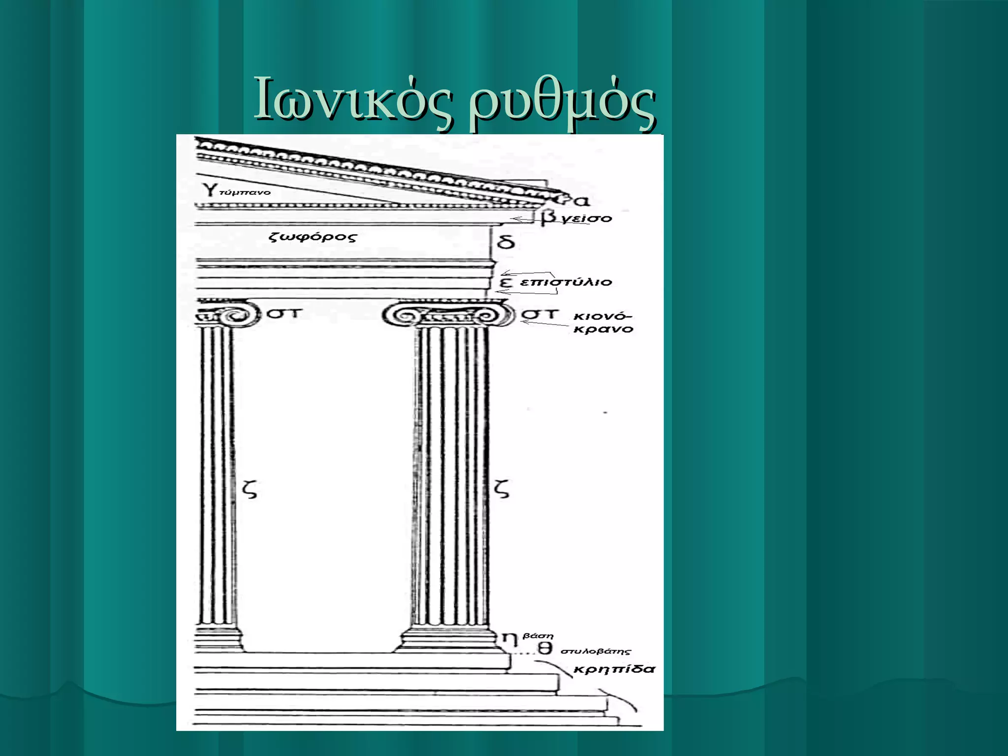 Ιωνικός ρυθμός

 