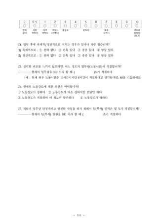 0
○

1
○

2
○

3
○

전혀
없다

C4.

0.5
○
극히
약하다

아주
약하다

약하다
(가볍다)

중등도

5
○

6
○

강하다

7
○

8
○

9
○

매우
강하다

10
○
극도로
강하다
(최고)

업무 후에 육체적/정신적으로 지치는 경우가 얼마나 자주 있습니까?

(1)

육체적으로

:

(2)

정신적으로

:

C5.

4
○

① 전혀 없다 ② 간혹 있다 ③ 종종 있다 ④ 항상 있다
① 전혀 없다 ② 간혹 있다 ③ 종종 있다 ④ 항상 있다

심각한 피로를 느끼지 않으려면, 어느 정도의 업무량(노동시간)이 적절합니까?

……………현재의 업무량을
예

(

:

100

이라 할 때

현재 하루 노동시간은

가 적절하다

(

)%

시간이지만 8시간이 적절하다고 생각한다면,

10

C6.

현재의 노동강도에 대한 의견은 어떠합니까?

C7.

귀하가 업무상 안정적이고 안전한 작업을 하기 위해서 팀(부서) 인력은 몇

을 기입하세요)

80

① 노동강도가 강하다 ② 노동강도가 다소 강하지만 견딜만 하다
③ 노동강도가 적절하여 이 정도면 할만하다 ④ 노동강도가 약하다
……………현재의 팀 부서
(

)

인원을

100

이라 할 때

(

- 104 -

가 적절합니까?

%

가 적절하다

)%

 