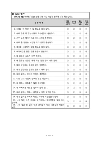 D. 작업 조건
20013년 1월 이후의 작업조건에 대해 가장 적절한 항목에 ✔표 해주십시오.
매우
(항상)
그렇다

대부분
그렇다

별로
그렇지
않다

전혀
그렇지
않다

1. 잔업을 안 하면 안 될 정도로 일이 많다.

①

②

③

④

2. 하루 근무 중 점심시간과 휴식시간이 충분하다.

①

②

③

④

3. 근무 도중 대기시간과 여유시간이 충분하다.

①

②

③

④

4. 하루 중 잠자는 시간과 여가시간이 충분하다.

①

②

③

④

5. 휴가를 사용하지 못할 정도로 일이 많다.

①

②

③

④

6. 여가시간을 즐길 만큼 휴일이 충분하다.

①

②

③

④

7. 내 업무의 속도가 너무 빠르다.

①

②

③

④

8. 내 업무는 시간당 해야 하는 일의 양이 너무 많다.

①

②

③

④

9. 내가 담당하는 업무의 양은 적당하다.

①

②

③

④

10. 내가 담당하는 업무의 종류가 너무 많다.

①

②

③

④

11. 내가 일하는 부서의 인력은 충분하다.

①

②

③

④

12. 나의 교대 작업시 업무의 양은 적당하다.

①

②

③

④

13. 내 업무는 자동화가 많이 되어있다.

①

②

③

④

14. 내 부서에는 새로운 업무가 많이 있다.

①

②

③

④

15. 내가 일하는 업무는 하청이나 외주 작업이 많다.

①

②

③

④

16. 내가 일하는 부서에 비정규직이나 하청인원이 많다.

①

②

③

④

①

②

③

④

①

②

③

④

설 문 내 용

17. 나의 일은 다른 부서로 파견가거나 배치전환을 많이 가는
일이다.
18. 나의 월급 중 일의 양과 관계없이 받는 기본급의 비율이
높다.

- 105 -

 
