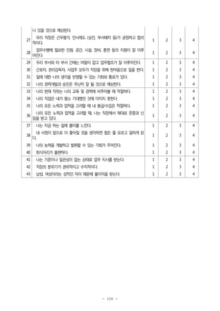 나 있을 것으로 예상된다.
27

우리 직장은 근무평가, 인사제도 (승진, 부서배치 등)가 공정하고 합리
적이다.

1

2

3

4

28

업무수행에 필요한 인원, 공간, 시설, 장비, 훈련 등의 지원이 잘 이루
어진다.

1

2

3

4

29

우리 부서와 타 부서 간에는 마찰이 없고 업무협조가 잘 이루어진다.

1

2

3

4

30

근로자, 관리감독자, 사업주 모두가 직장을 위해 한마음으로 일을 한다.

1

2

3

4

31

일에 대한 나의 생각을 반영할 수 있는 기회와 통로가 있다.

1

2

3

4

32

나의 경력개발과 승진은 무난히 잘 될 것으로 예상한다.

1

2

3

4

33

나의 현재 직위는 나의 교육 및 경력에 비추어볼 때 적절하다.

1

2

3

4

34

나의 직업은 내가 평소 기대했던 것에 미치지 못한다.

1

2

3

4

35

나의 모든 노력과 업적을 고려할 때 내 봉급/수입은 적절하다.

1

2

3

4

1

2

3

4

1

2

3

4

1

2

3

4

36
37
38

나의 모든 노력과 업적을 고려할 때, 나는 직장에서 제대로 존중과 신
임을 받고 있다.
나는 지금 하는 일에 흥미를 느낀다.
내 사정이 앞으로 더 좋아질 것을 생각하면 힘든 줄 모르고 일하게 된
다.

39

나의 능력을 개발하고 발휘할 수 있는 기회가 주어진다.

1

2

3

4

40

회식자리가 불편하다.

1

2

3

4

41

나는 기준이나 일관성이 없는 상태로 업무 지시를 받는다.

1

2

3

4

42

직장의 분위기가 권위적이고 수직적이다.

1

2

3

4

43

남성, 여성이라는 성적인 차이 때문에 불이익을 받는다.

1

2

3

4

- 108 -

 