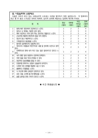 G. 사회심리적 스트레스
다음은 귀하가 받고 있는 사회심리적 스트레스 수준을 평가하기 위한 설문입니다. 각 항목마다
최근 몇 주 동안 느끼셨던 귀하의 육체적, 심리적 상태에 해당되는 답변에 체크해 주세요.
항
1
2
3
4
5
6
7
8
9
10
11
12
13
14
15
16
17
18

2
2
2
2
2
2
2

약간,
이따금
그렇다
3
3
3
3
3
3
3

전혀
그렇지
않다
4
4
4
4
4
4
4

1

2

3

4

1

2

3

4

1
1
1
1
1
1
1
1
1

2
2
2
2
2
2
2
2
2

3
3
3
3
3
3
3
3
3

4
4
4
4
4
4
4
4
4

항상
그렇다

목

현재 매우 편안하며 건강하다고 느낀다.
잠자고 난 후에도 개운한 감이 없다.
매우 피곤하고 지쳐 있어 먹는 것조차도 힘들다고 느낀다.
근심걱정 때문에 편안하게 잠을 자지 못한다.
정신이 맑고 깨끗하다고 느낀다.
기력(원기)이 왕성함을 느낀다.
밤이면 심란해지거나 불안해 진다.
대다수의 사람들과 마찬가지로 나를 잘 관리해 나간다고 생각
한다.
전체적으로 현재 내가 하고 있는 일은 잘되어가고 있다고 느
낀다.
내가 행한 일의 방법이나 절차에 만족한다.
어떤 일을 바로 착수(시작)할 수 있다.
정상적인 일상생활을 즐길 수 있다.
안절부절 못하거나 성질이 심술궂게 되어진다.
나에게 닥친 문제를 해결해 나갈 수 있다.
불행하고 우울함을 느낀다.
나 자신에 대해 신뢰감이 없어지고 있다.
모든 것을 고려해 볼 때 행복감을 느낀다.
삶을 살아갈 만한 가치가 있다고 느낀다.

♠ 수고 하셨습니다 ♠

- 109 -

대부분
그렇다

1
1
1
1
1
1
1

 