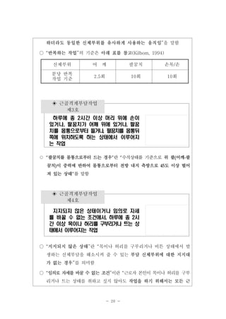 하더라도 동일한 신체부위를 유사하게 사용하는 움직임”을 말함
○ “반복하는 작업”의 기준은 아래 표를 참고(Kilbom, 1994)
신체부위

어

깨

분당 반복
작업 기준

2.5회

팔꿈치

손목/손

10회

10회

◈ 근골격계부담작업
제3호
하루에 총 2시간 이상 머리 위에 손이
있거나, 팔꿈치가 어깨 위에 있거나, 팔꿈
치를 몸통으로부터 들거나, 팔꿈치를 몸통뒤
쪽에 위치하도록 하는 상태에서 이루어지
는 작업

○

팔꿈치를 몸통으로부터 드는 경우”란 “수직상태를 기준으로 위 팔(어깨-팔

“

꿈치)이 중력에 반하여 몸통으로부터 전방 내지 측방으로

45도

이상 벌어

져 있는 상태”를 말함

◈ 근골격계부담작업
제4호
지지되지 않은 상태이거나 임의로 자세
를 바꿀 수 없는 조건에서, 하루에 총 2시
간 이상 목이나 허리를 구부리거나 트는 상
태에서 이루어지는 작업
○ “지지되지 않은 상태”란 “목이나 허리를 구부리거나 비튼 상태에서 발
생하는 신체부담을 해소시켜 줄 수 있는 부담 신체부위에 대한 지지대
가 없는 경우”를 의미함
○ “임의로 자세를 바꿀 수 없는 조건”이란 “근로자 본인이 목이나 허리를 구부
리거나 트는 상태를 취하고 싶지 않아도 작업을 하기 위해서는 모든 근

- 20 -

 