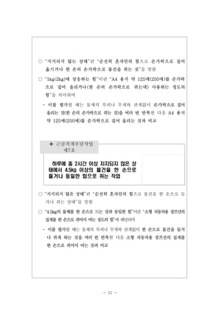 ○ “지지되지 않는 상태”란 “순전히 혼자만의 힘으로 손가락으로 집어
옮기거나 한 손의 손가락으로 물건을 쥐는 것”을 말함
○ “1kg(2kg)에 상응하는 힘”이란 “A4 용지 약 125매(250매)를 손가락
으로 집어 올리거나 (한 손의 손가락으로 쥐는데) 사용하는 정도의
힘”을 의미하며
- 이를 평가할 때는 물체의 부피나 무게와 관계없이 손가락으로 집어
올리는 것(한 손의 손가락으로 쥐는 것)을 여러 번 반복한 다음 A4 용지
약 125매(250매)를 손가락으로 집어 올리는 것과 비교

◈ 근골격계부담작업
제7호
하루에 총 2시간 이상 지지되지 않은 상
태에서 4.5kg 이상의 물건을 한 손으로
들거나 동일한 힘으로 쥐는 작업

○ “지지되지 않은 상태”란 “순전히 혼자만의 힘으로 물건을 한 손으로 들
거나 쥐는 상태”를 말함
○ “4.5kg의 물체를 한 손으로 드는 것과 동일한 힘”이란 “소형 자동차용 점프선의
집게를 한 손으로 쥐어서 여는 정도의 힘”에 해당되며
- 이를 평가할 때는 물체의 부피나 무게와 관계없이 한 손으로 물건을 들거
나 쥐게 하는 것을 여러 번 반복한 다음 소형 자동차용 점프선의 집게를
한 손으로 쥐어서 여는 것과 비교

- 22 -

 