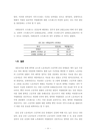었다. 이러한 만족감이 직무스트레스 수준을 낮추었을 것으로 생각된다. 상대적으로
변화가 적었던 물리적인 작업환경에 대한 스트레스가 여전히 높다는 것도 이런 판단
을 뒷받침하는 근거라 할 수 있다.

사회심리적 스트레스는 건강군에 해당하는 경우가 불과 2명(2.41%) 밖에 되지 않았
고, 잠재적 스트레스군이 55명(66.27%), 고위험 스트레스군이 26명(31.33%)이나 되
는 것으로 나타났다. 사회심리적 스트레스의 경우 공장별로 큰 차이는 없었다.

<표 24> 사회심리적 스트레스
부서

빈도(N)

백분율(%)

건강군
잠재적 스트레스 군
고위험 스트레스 군

2
55
26

2.41
66.27
31.33

1.8. 결론
설문조사를 통해 파악한 코스파 노동자들의 근골격계 증상 유병률은 매우 높은 수준
으로 여타 제조업 사업장에 비해서도 훨씬 높은 수준임을 확인할 수 있었다. 노동자들
의 근골격계 질환이 거의 대부분 업무로 인한 것임에도 불구하고 치료를 받고 있는
노동자들은 거의 대부분 개인비용으로 치료를 받고 있었고 공적인 방식(공상처리, 사
내 휴업치료, 산재처리)으로 치료받은 노동자는 단 1명에 불과했다. 근골격계 질환으
로 고통을 호소하는 노동자들이 제대로 치료받을 수 있도록 대책을 수립하는 것이 무
엇보다 시급한 과제이며 이는 이번 근골격계 유해요인조사의 가장 중요한 목적 중 하
나이다. 뿐만 아니라 근골격계 질환의 근본적인 원인이 작업환경에 있는 만큼 현장조
사를 통해 밝혀진 근골격계 질환 유해요인을 감소시키기 위한 대책을 마련함으로써
작업환경을 점진적으로 개선해 나가야 한다. 열악한 작업환경은 코스파 노동자들이 업
무와 관련해서 스트레스를 느끼는 가장 중요한 요인이기도 하다. 열악한 작업환경을
개선시키는 것은 근골격계 질환에 대한 대책일 뿐만 아니라 직무스트레스를 완화시키
기 위한 가장 중요한 대책이라고 할 수 있다.

음성 공장 노동자들의 근골격계 증상 유병률이 김천에 비해 다소 높은 것으로 나타
났다. 음성 공장 노동자들의 근속연수와 노동시간이 김천에 비해 긴 것, 음성 공장의
설비가 김천 공장에 비해 노후화되어 작업환경이 전반적으로 열악한 것이 주요 원인

- 44 -

 