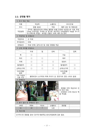3.3. 공정별 평가
1. 조사 대상 개요
이름

박상학

노출빈도

10시간/일

부서

압출 (음성)

작업

펠렛 생산 및 계량포장

작업설명

주작업: 펠렛포장(250~500kg 펠렛을 lot별 포장해 보관장소로 이동 적재,
22bag 포장작업), 착색제 및 첨가제, 레진투입 (25kg중량의 bag을 20~25
개 인력으로 투입)/ 부작업: 선별기, 호퍼, 체크 및 관리

2. 작업개요 및 유해요인
작업자세
주작업위치
유해요인

선 자세
어깨
자세/ 반복/ 급작스런 힘 사용/ 중량물 취급

3. 신체 부위별 부담요소
자세

힘

반복

접촉

목

○

가슴

허리

○

○

어깨

○

○

○

엉덩이

팔/팔꿈치

○

○

○

팔/팔꿈치

○

손목/손가락

○

○

○

손목/손가락

○

복부

다리/무릎/
발목
기타 작업자
고충 의견

다리/무릎/
발목
펠렛포장시 손가락과 목에 무리가 감. 정전기로 인한 스파크 발생.

4. 유해요인

- 중량물 인력 취급으로 인
한 허리 부담
- 20개에서 25개 정도의 백
을 투입함.

5. 평가 결과 및 유해요인 점수
ANSI

REBA

RULA

손활동도

11

10

7

중량물

1.02

6. 개선사항
단기적-2인 중량물 운반/ 장기적-재료투입 방식(자동화)에 검토 필요.

- 57 -

 