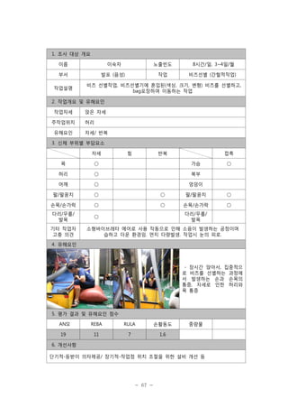 1. 조사 대상 개요
이름

이숙자

노출빈도

8시간/일, 3~4일/월

부서

발포 (음성)

작업

비즈선별 (간헐적작업)

작업설명

비즈 선별작업, 비즈선별기에 혼입된(색상, 크기, 변형) 비즈를 선별하고,
bag포장하여 이동하는 작업

2. 작업개요 및 유해요인
작업자세
주작업위치
유해요인

앉은 자세
허리
자세/ 반복

3. 신체 부위별 부담요소
자세

힘

반복

접촉

목

○

가슴

허리

○

복부

어깨

○

엉덩이

팔/팔꿈치

○

○

팔/팔꿈치

○

손목/손가락

○

○

손목/손가락

○

다리/무릎/
발목

○

기타 작업자
고충 의견

○

다리/무릎/
발목

소형바이브레타 에어로 사용 작동으로 인해 소음이 발생하는 공정이며
습하고 더운 환경임. 먼지 다량발생. 작업시 눈의 피로.

4. 유해요인

- 장시간 앉아서, 집중적으
로 비즈를 선별하는 과정에
서 발생하는 손과 손목의
통증, 자세로 인한 허리와
목 통증

5. 평가 결과 및 유해요인 점수
ANSI

REBA

RULA

손활동도

19

11

7

중량물

1.6

6. 개선사항
단기적-등받이 의자제공/ 장기적-작업점 위치 조절을 위한 설비 개선 등

- 67 -

 
