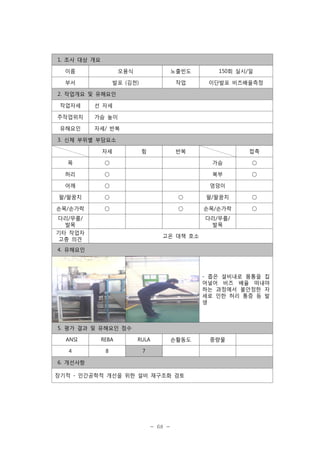 1. 조사 대상 개요
이름

오용식

노출빈도

150회 실시/일

부서

발포 (김천)

작업

이단발포 비즈배율측정

2. 작업개요 및 유해요인
작업자세

선 자세

주작업위치

가슴 높이

유해요인

자세/ 반복

3. 신체 부위별 부담요소
자세

힘

반복

접촉

목

○

가슴

○

허리

○

복부

○

어깨

○

엉덩이

팔/팔꿈치

○

○

팔/팔꿈치

○

손목/손가락

○

○

손목/손가락

○

다리/무릎/
발목

다리/무릎/
발목

기타 작업자
고충 의견

고온 대책 호소

4. 유해요인

- 좁은 설비내로 몸통을 집
어넣어 비즈 배율 떠내야
하는 과정에서 불안정한 자
세로 인한 허리 통증 등 발
생

5. 평가 결과 및 유해요인 점수
ANSI

REBA

RULA

4

8

손활동도

7

6. 개선사항
장기적 - 인간공학적 개선을 위한 설비 재구조화 검토

- 68 -

중량물

 
